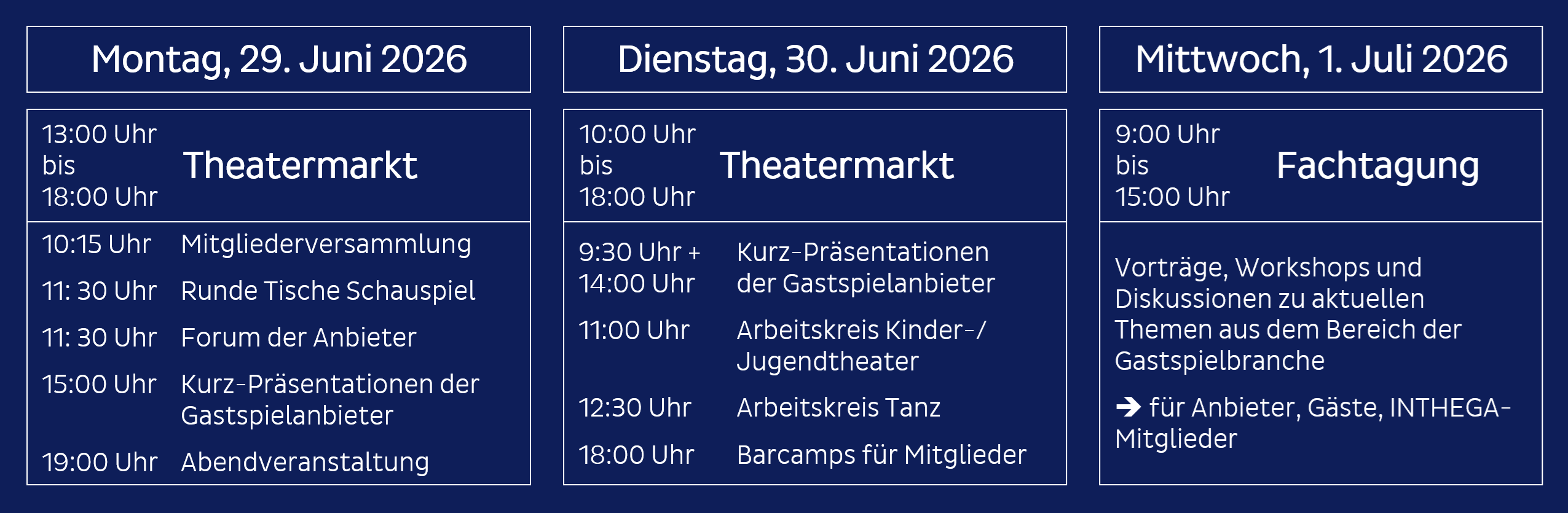 Quelle: INTHEGA e.V.